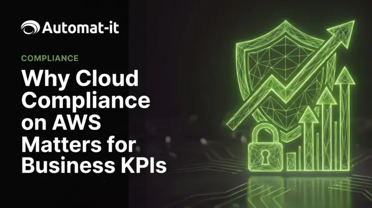 Automat-it blog header showing the title "Why Cloud Compliance on AWS Matters for Business KPIs" with a green compliance shield graphic on the right side and the Automat-it logo in the top left corner.